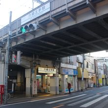 京浜急行・六郷土手駅