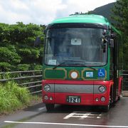 途中下車しながら観光するなら１日乗車券がお得