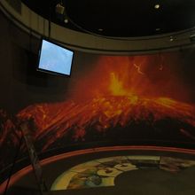 噴火している桜島のパノラマ写真は大迫力でした。