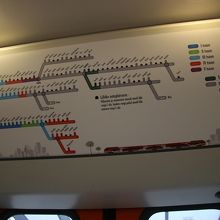 路線図がドア上に掲示されています。