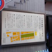 句他千住駅の西側にあります。