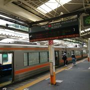 伊豆半島へ行くJR路線