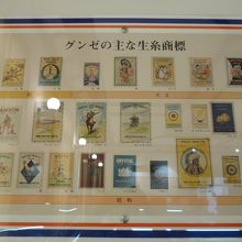 当時のグンゼによるブランド