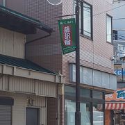 江戸時代宿場町だったところ