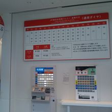 切符売場