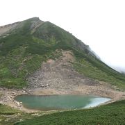 富士見岳は肩の小屋側からの登山が楽