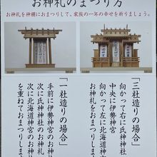 お神札の祀り方