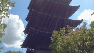 京都のシンボルです