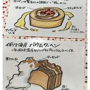 ケーキセットで1200円／宮沢静六氏のお孫さんのカフェ：林風舎