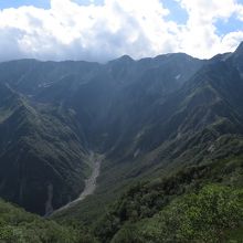 午後の槍・穂高連峰方面（北穂、奥穂、前穂は左画面外）。