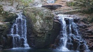 全国レベルで見た時には明らかに迫力に欠けますね