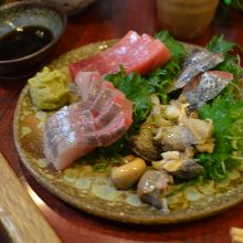 山形の田舎料理という触れ込み