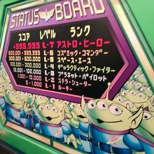 バズが主役ですが 私はリトル グリーン メンも可愛くて好き By Juniper Breeze バズライトイヤー のアストロブラスターのクチコミ フォートラベル バズが主役ですが 私はリトル グリーン メンも可愛くて好き By Juniper Breeze バズライトイヤー のアストロブラスターのクチコミ フォートラベル