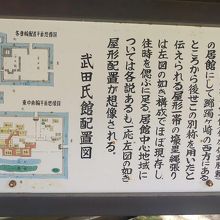 武田氏の居城跡