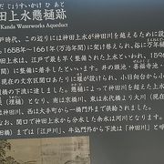 神田上水掛樋跡 クチコミ アクセス 営業時間 御茶ノ水 本郷 フォートラベル