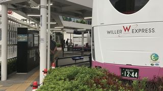 大崎駅では品川寄りの南改札口を利用したほうが簡単に行ける。