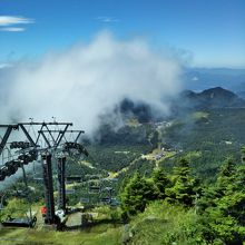 横手山展望台からの眺め