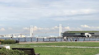 いつの間にか２重になってました