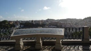 ケーブルカーですぐ