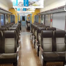 ７２１系の車内
