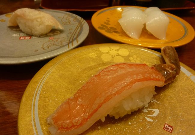 もりもり寿し 近江町店 クチコミ アクセス 営業時間 金沢 フォートラベル
