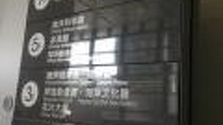 海洋科技博物館