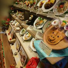 メニューのディスプレイ