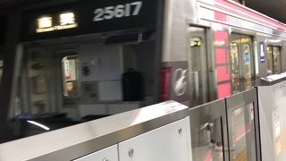 いつも感心する