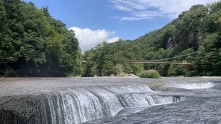 吹割の滝への駐輪場選びは慎重に！滝の迫力は水量によって変わります。