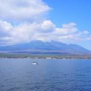 山中湖のほとり