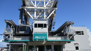 函館山ロープウェイ