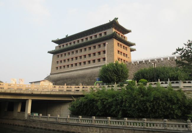徳勝門箭楼 （北京市古代銭幣展覧館）