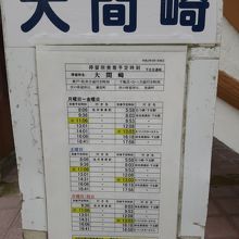大間崎バス停時刻表。これは2020年8月下旬有効だったもの。