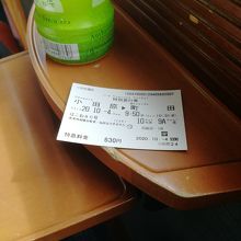 購入した特急券