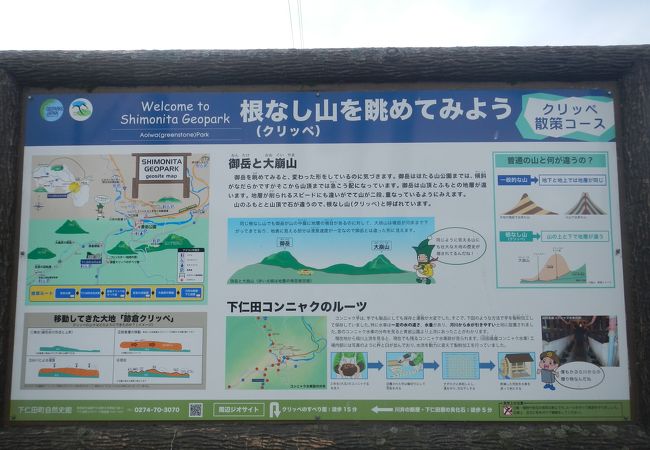 下仁田ジオパークのジオサイトの１つで、下仁田ジオパークは、青岩公園を始め世界的レベルの地質学的な資源があり地質の宝庫といわれるなど、日本でも五指に入る貴重な場所と言われています。