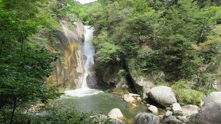 山梨を代表する景勝地