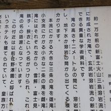 滝の説明板