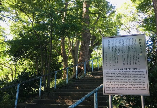 摺鉢山古墳 クチコミ アクセス 営業時間 上野 御徒町 フォートラベル