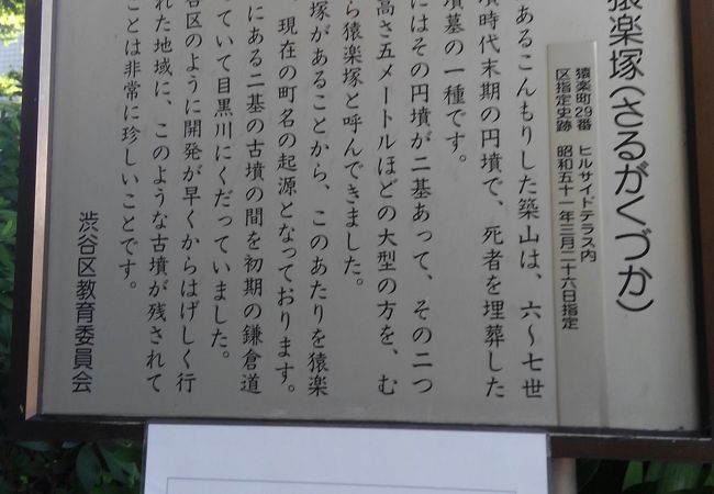 猿楽塚 猿楽神社 クチコミ アクセス 営業時間 恵比寿 代官山 フォートラベル