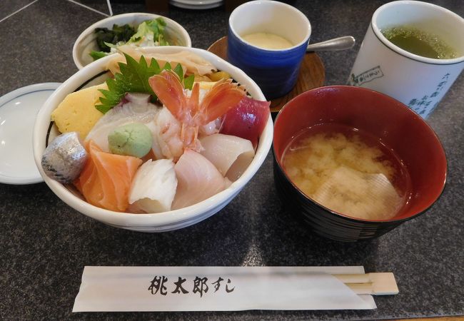 桃太郎すし 駒沢店 クチコミ アクセス 営業時間 学芸大学 都立大学 フォートラベル 桃太郎すし 駒沢店 クチコミ アクセス 営業時間 学芸大学 都立大学 フォートラベル
