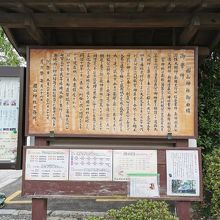 盛岡城趾　櫻山神社