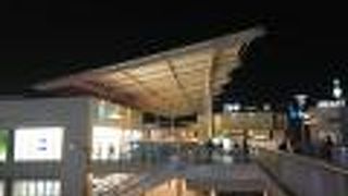 ちょうどいいサイズ