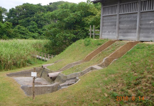 秋田市の公園 植物園 クチコミ人気ランキングtop8 フォートラベル 秋田県 秋田市の公園 植物園 クチコミ人気ランキングtop8 フォートラベル 秋田県