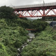 白糸川橋梁