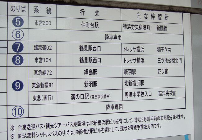 臨港バス クチコミ アクセス 営業時間 川崎 フォートラベル