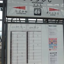 ホームの駅銘板と時刻表