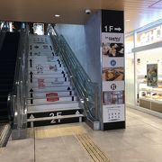 下北沢駅のすぐ上