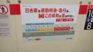 混み具合に偏りがあります