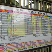 JRとの乗り換え通路に時刻表。
