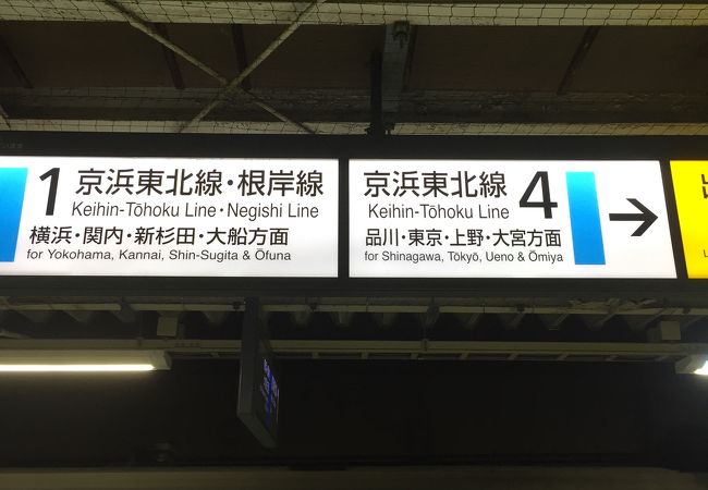 東神奈川駅 クチコミ アクセス 営業時間 東神奈川 保土ヶ谷 弘明寺 フォートラベル